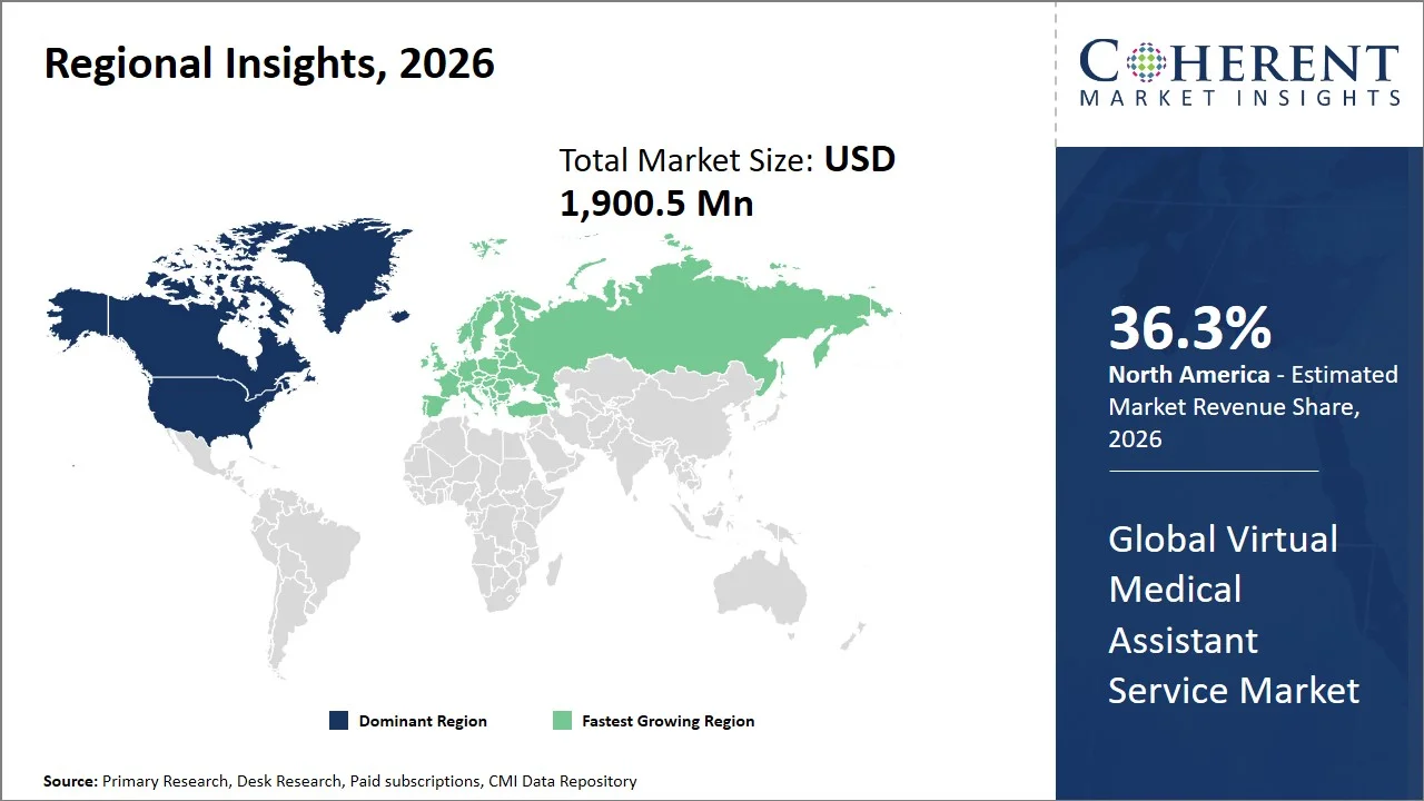 Virtual Medical Assistant Service Market By Regional Insights